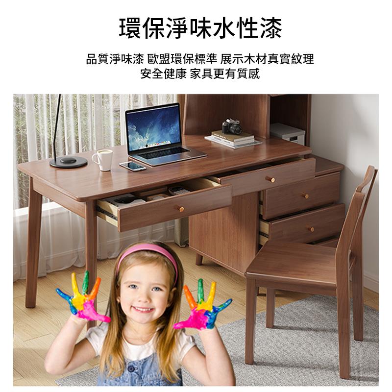 環保淨味水性漆 品質淨味漆 歐盟環保標準 展示木材真實紋理 安全健康 家具更有質感