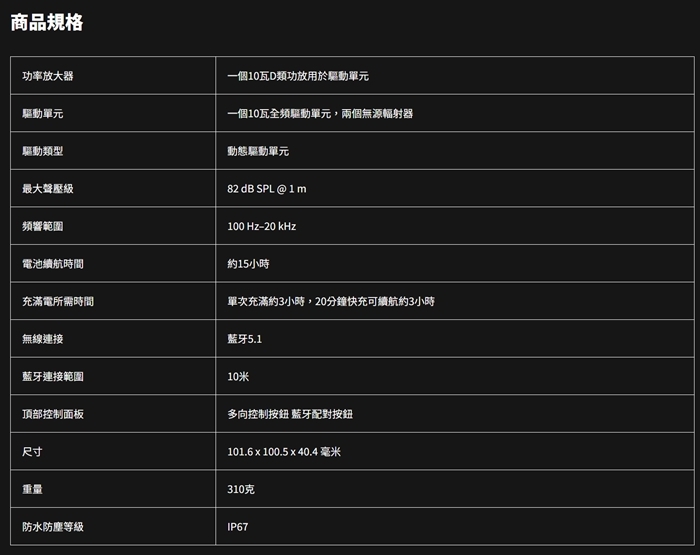 Marshall馬歇爾 Willen - 詳情1