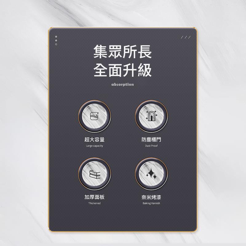 集眾所長