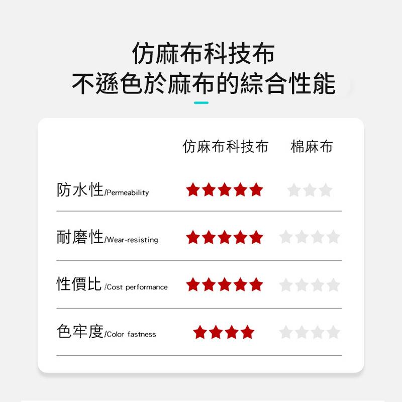 性價比cost performance