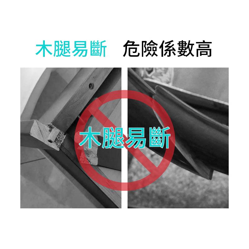 木腿易斷 危險係數高 木腿易斷 