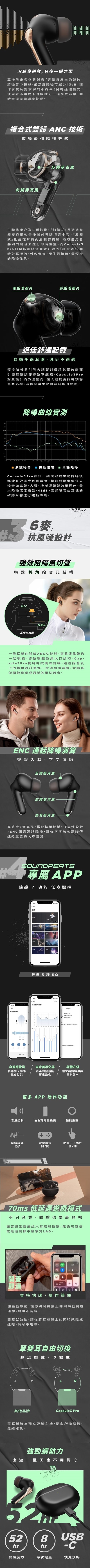 Soundpeats Capsule 3 Pro - 詳情3