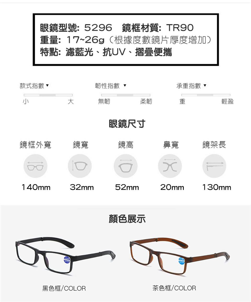 眼鏡型號5296 鏡框材質 TR90