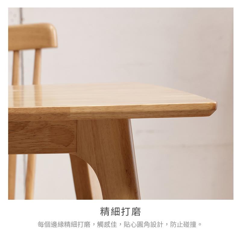 精細打磨 每個邊緣精細打磨,觸感佳,貼心圓角設計,防止碰撞。 