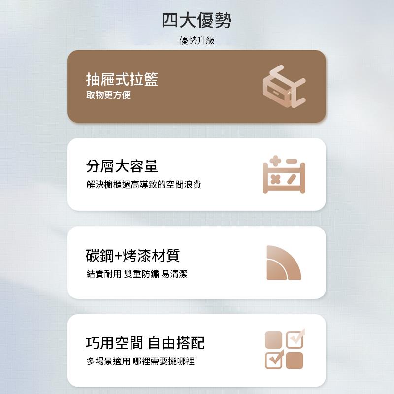 解決櫥櫃過高導致的空間浪費