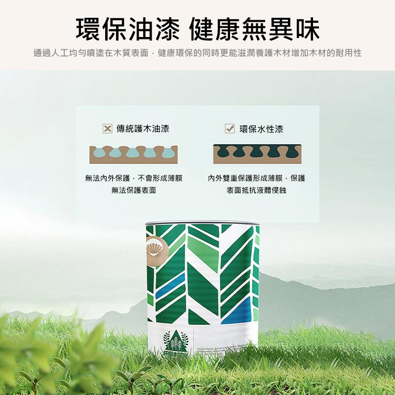 通過人工均勻噴塗在木質表面,健康環保的同時更能滋潤養護木材增加木材的耐用性