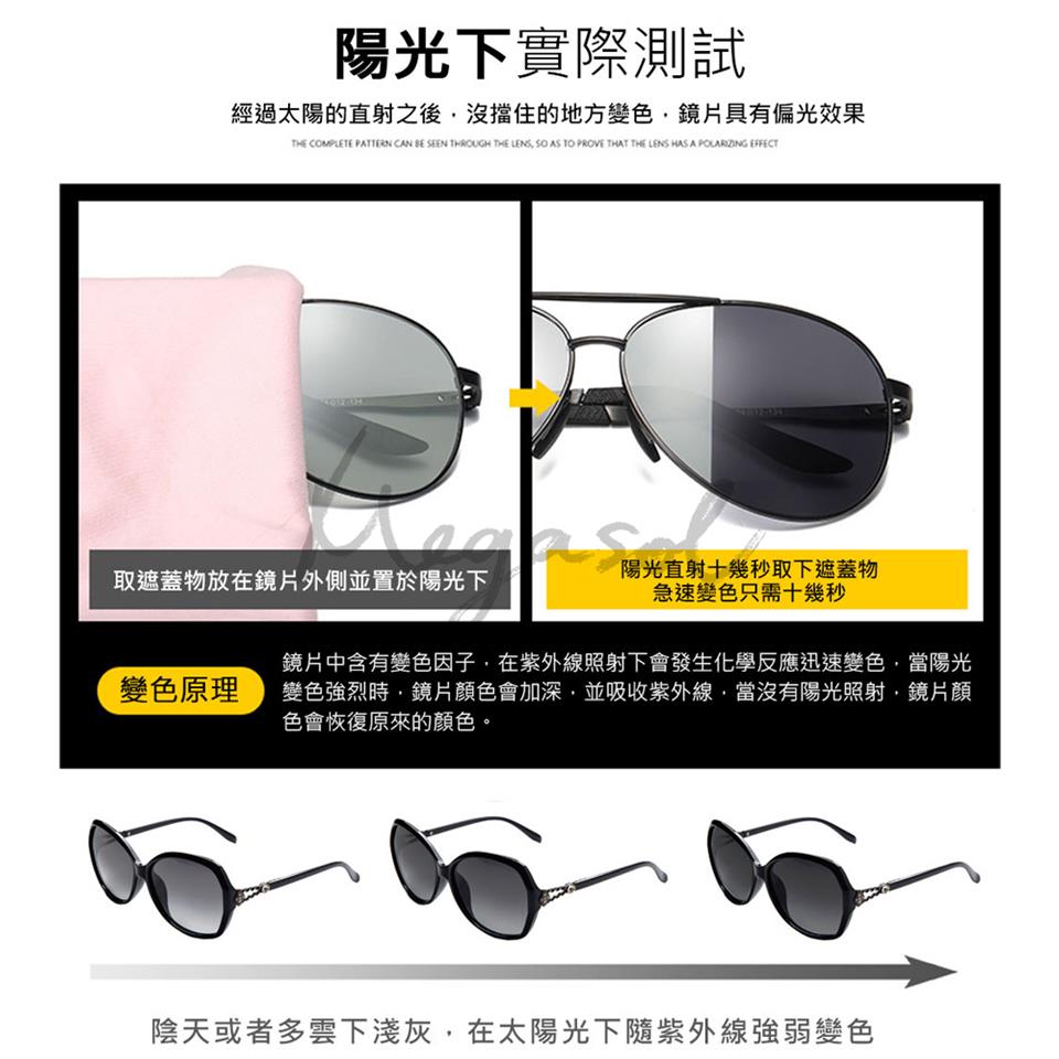 鏡片中含有變色因子,在紫外線照射下會發生化學反應迅速變色,當陽光