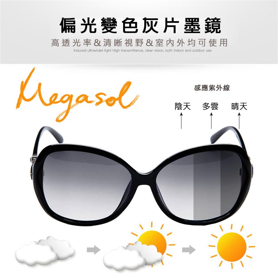 偏光變色灰片墨鏡 高透光率清晰視野室内外均可使用 感應紫外線 陰天多雲 晴天