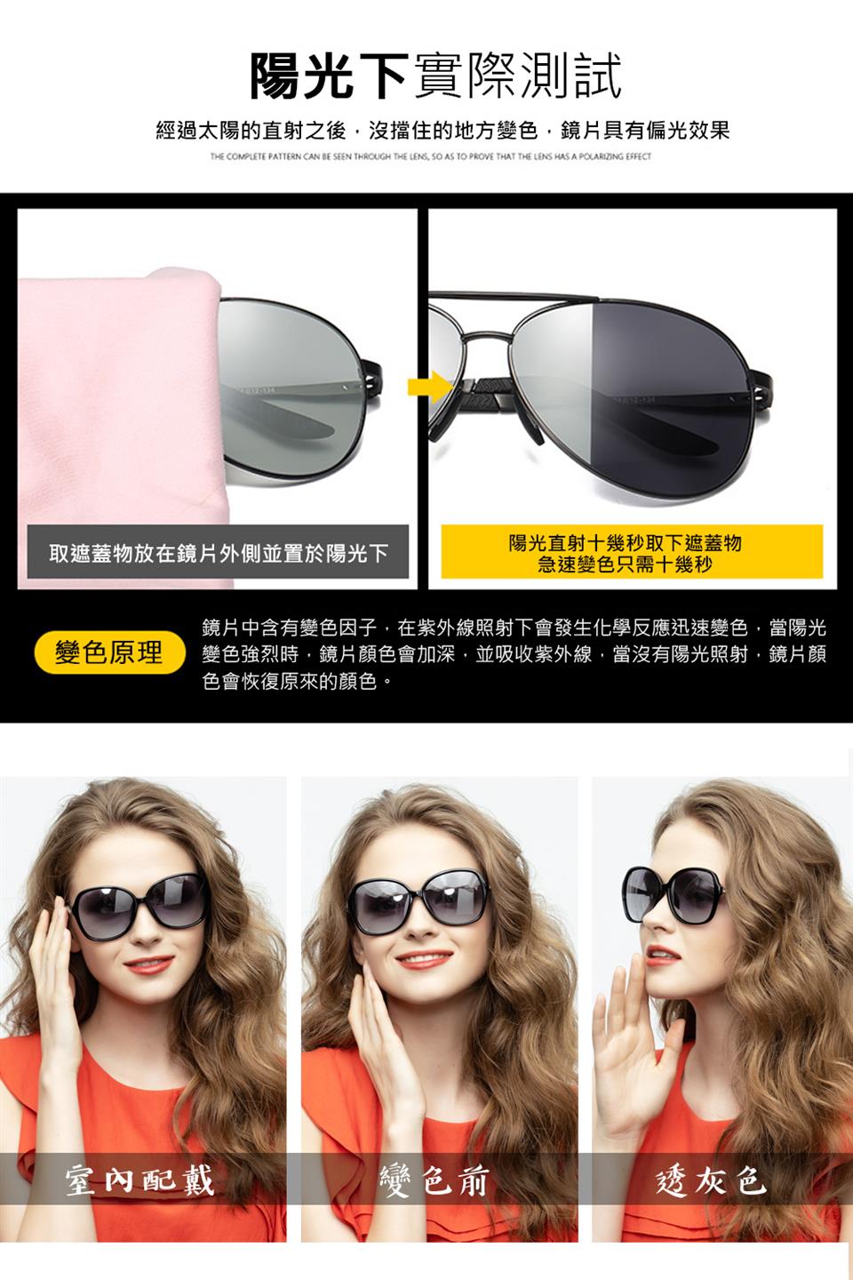 鏡片中含有變色因子,在紫外線照射下會發生化學反應迅速變色,當陽光