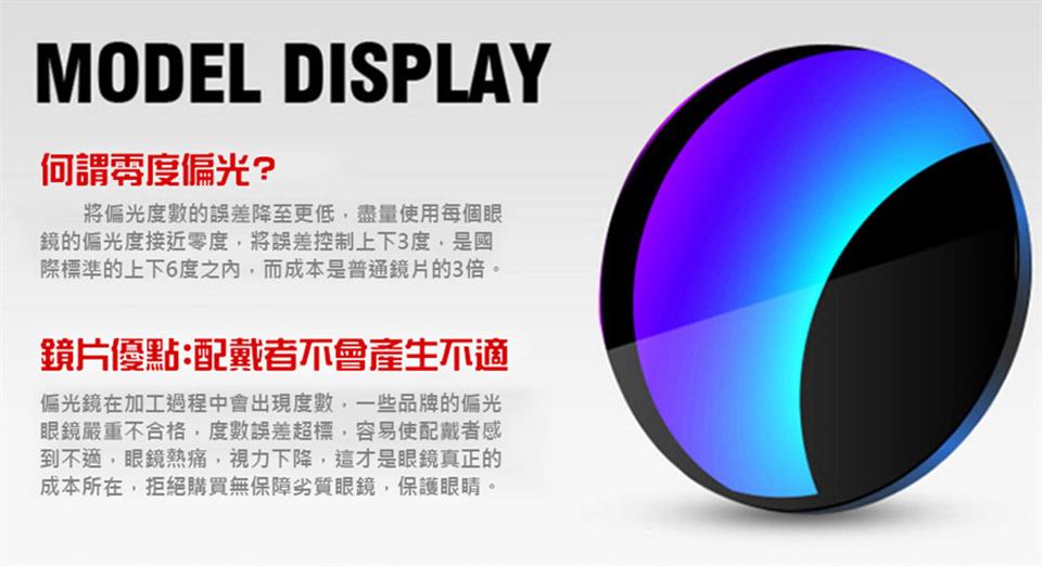 際標準的上下6度之內,而成本是普通鏡片的3倍。