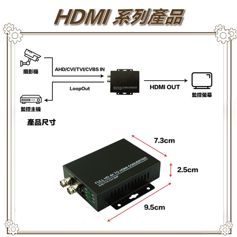 [昌運科技] HD-803 4K 同軸高清 HDMI 轉換器 AHD/CVI/TVI/CVBS MICRO電源輸入|金秋購物節，全站最高39% ...