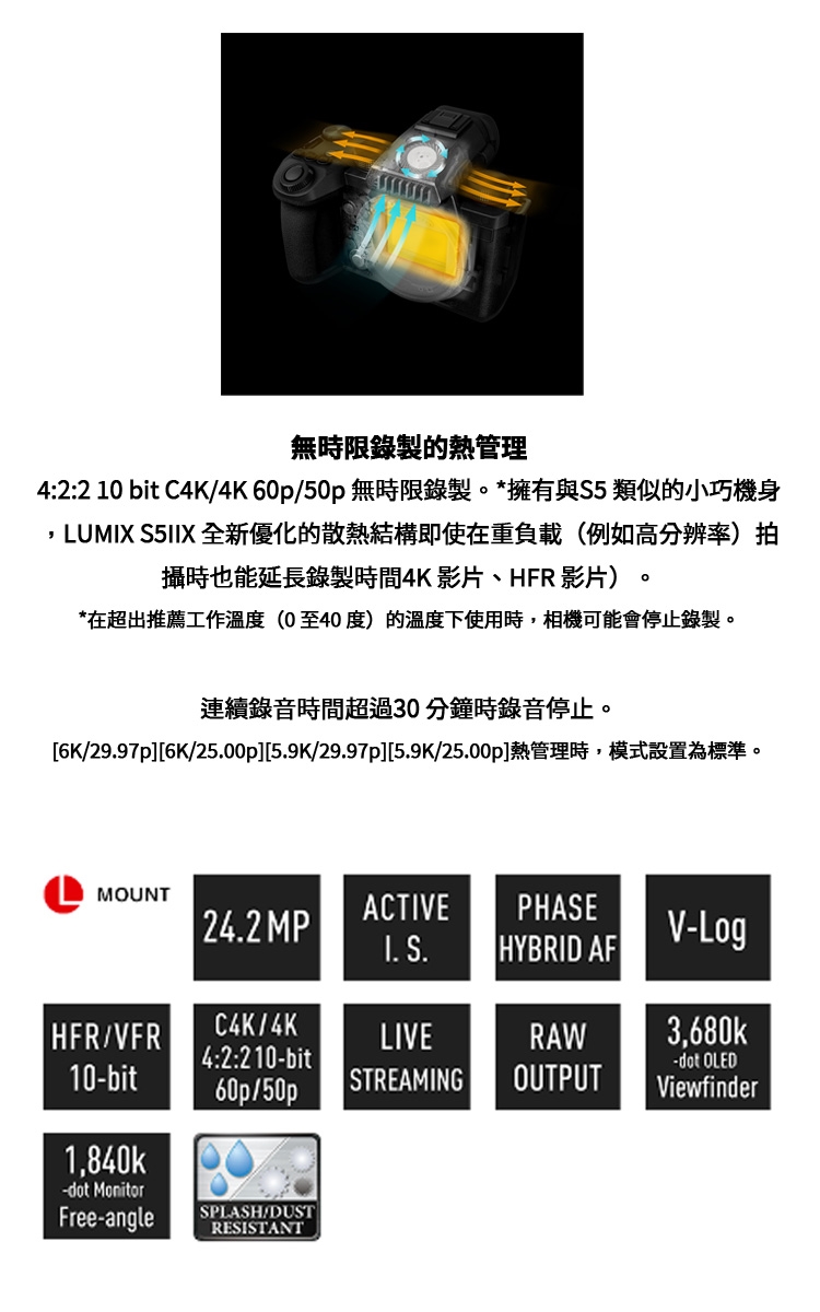 Panasonic國際牌 DC-S5MII - 詳情3