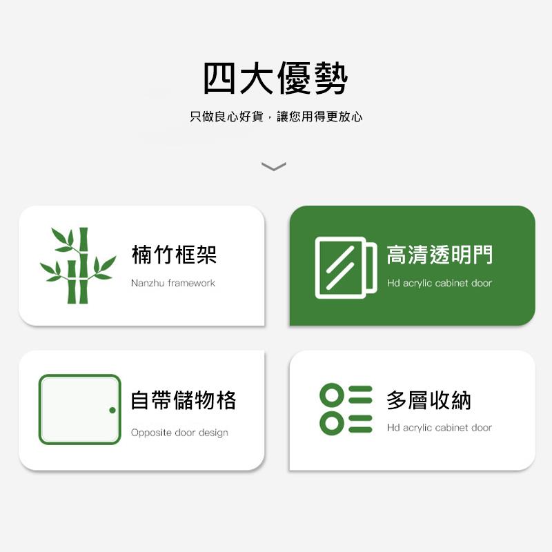 只做良心好貨,讓您用得更放心