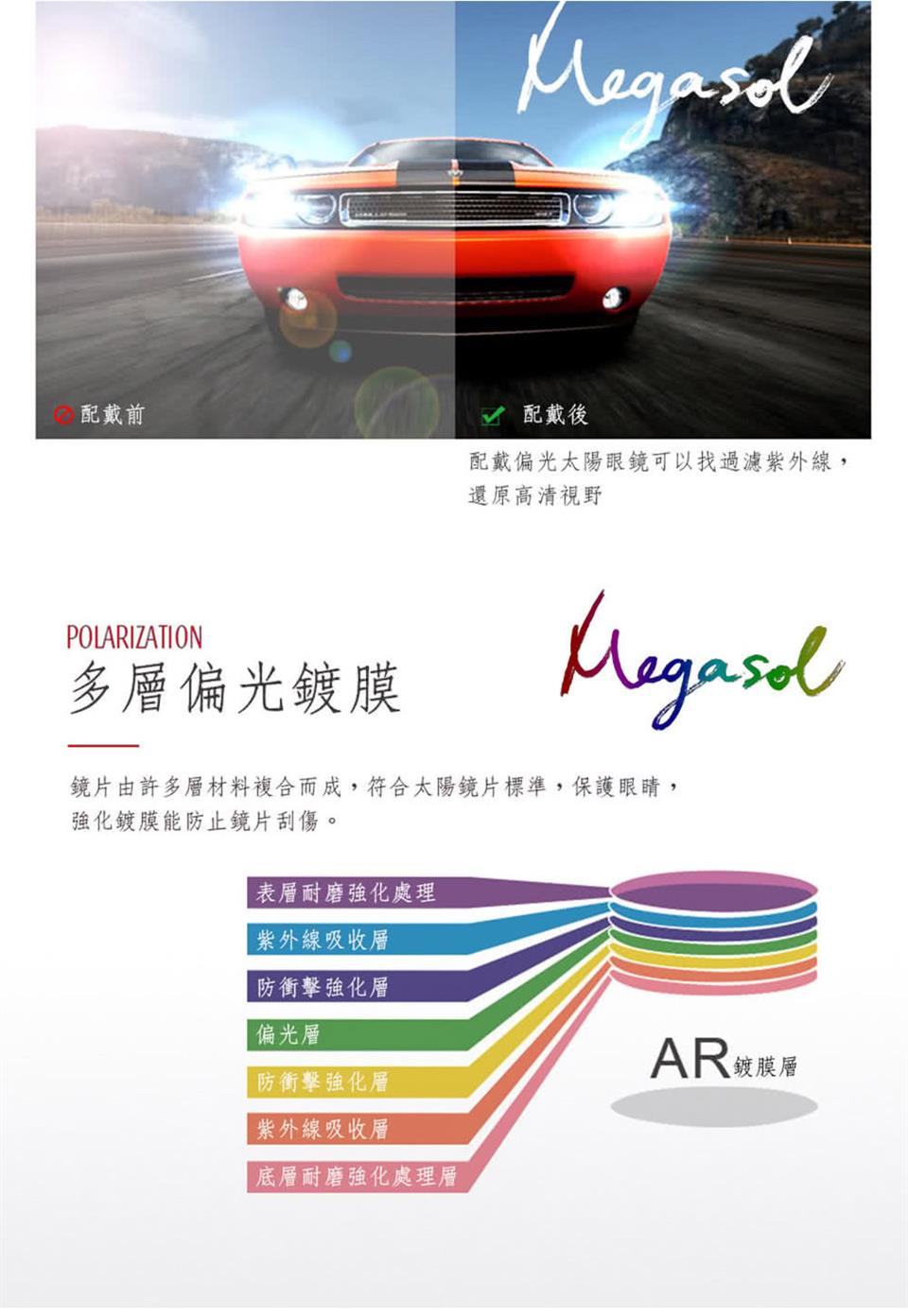 鏡片由許多層材料複合而成,符合太陽鏡片標準,保護眼睛,