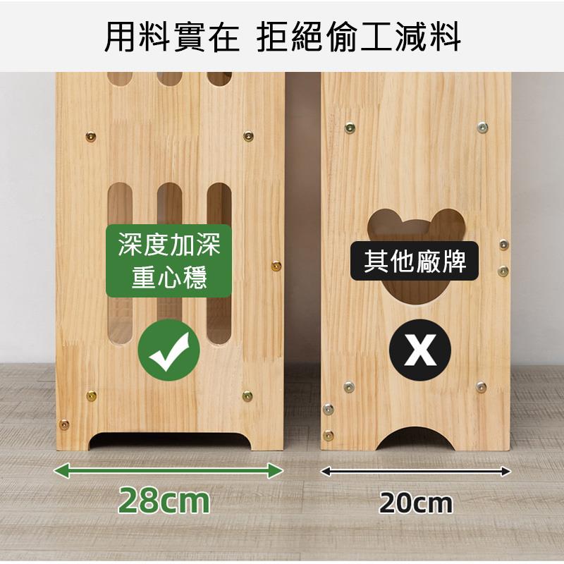 用料實在拒絕偷工減料 深度加深 重心穩 其他廠牌 