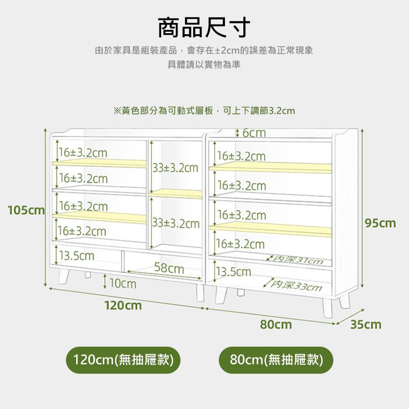 由於家具是組裝產品,會存在2cm的誤差為正常現象