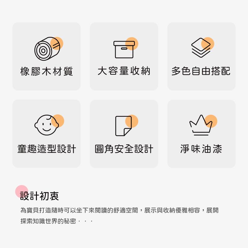 為寶貝打造隨時可以坐下來閱讀的舒適空間,展示與收納優雅相容,展開