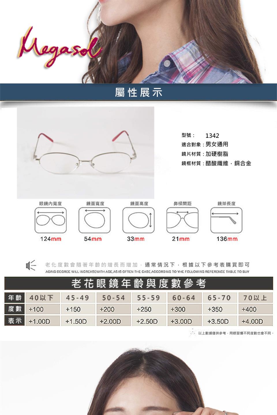 老化度數會隨著年齡的增長而增加,通常情況下,根據以下参考表購買即可