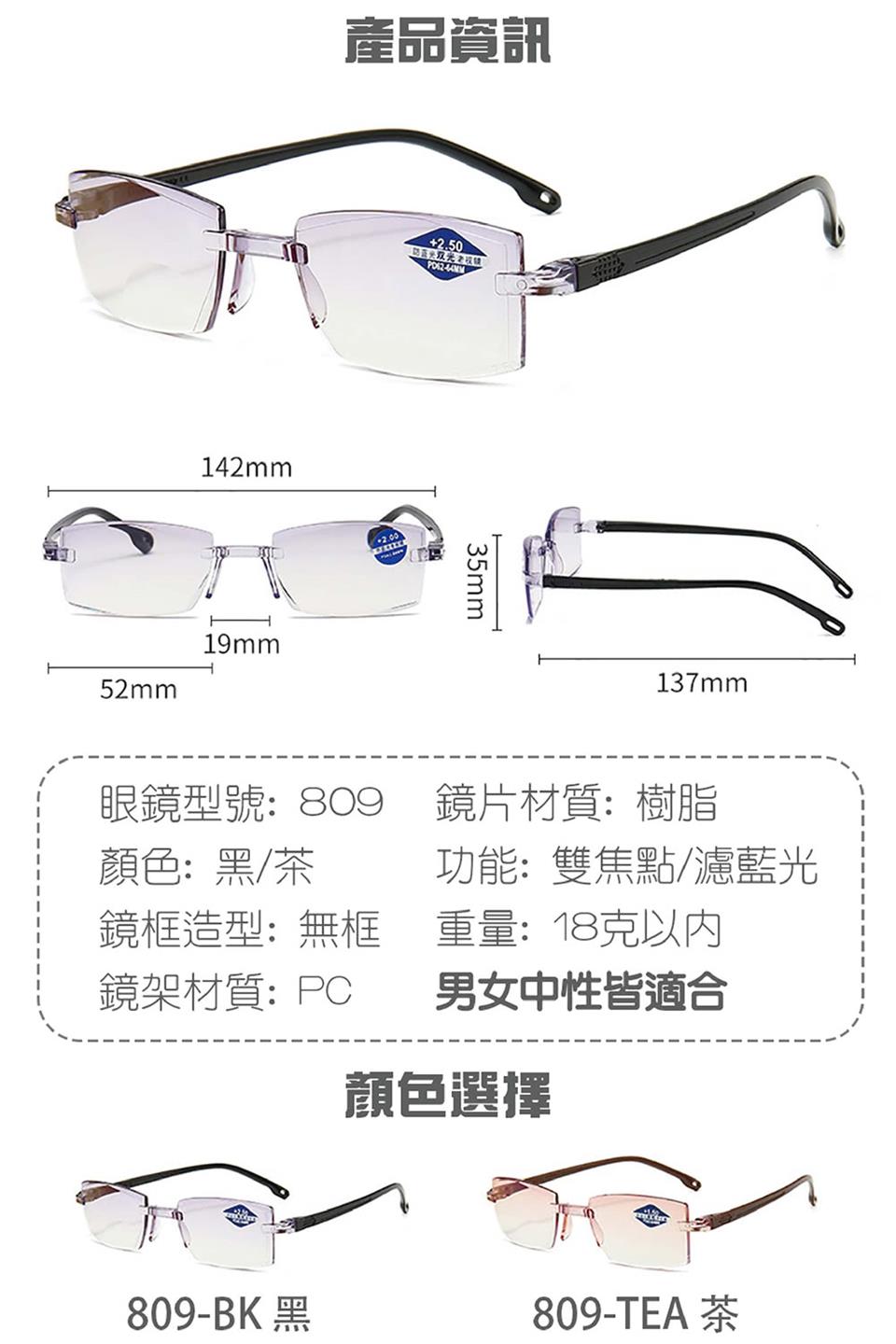 眼鏡型號809 鏡片材質樹脂