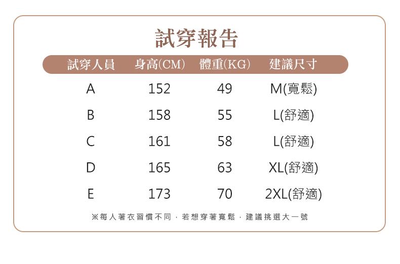 每人著衣習慣不同,若想穿著寬鬆,建議挑選大一號