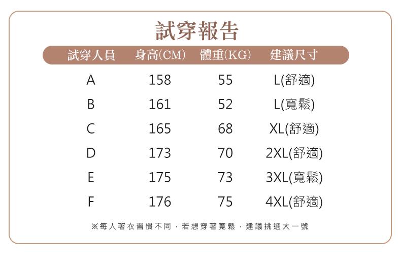 每人著衣習慣不同,若想穿著寬鬆,建議挑選大一號