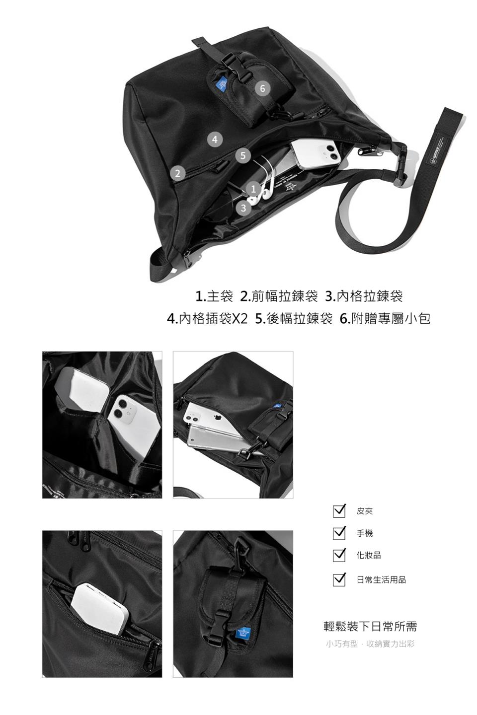 4.內格插袋X2 5.後幅拉鍊袋 6.附贈專屬小包