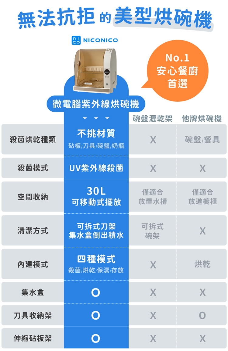 NICONICO NI-K2016 - 詳情2