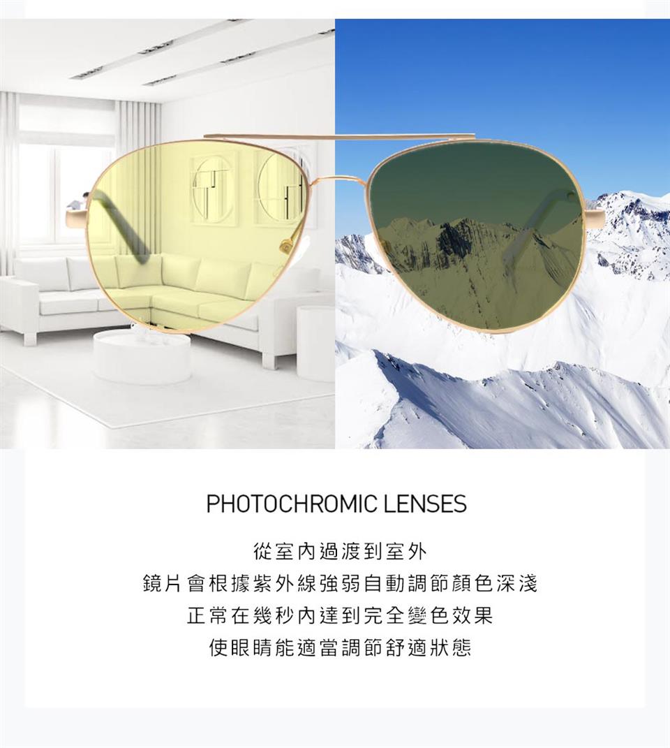 從室內過渡到室外 鏡片會根據紫外線強弱自動調節顏色深淺 正常在幾秒內達到完全變色效果 使眼睛能適當調節舒適狀態 