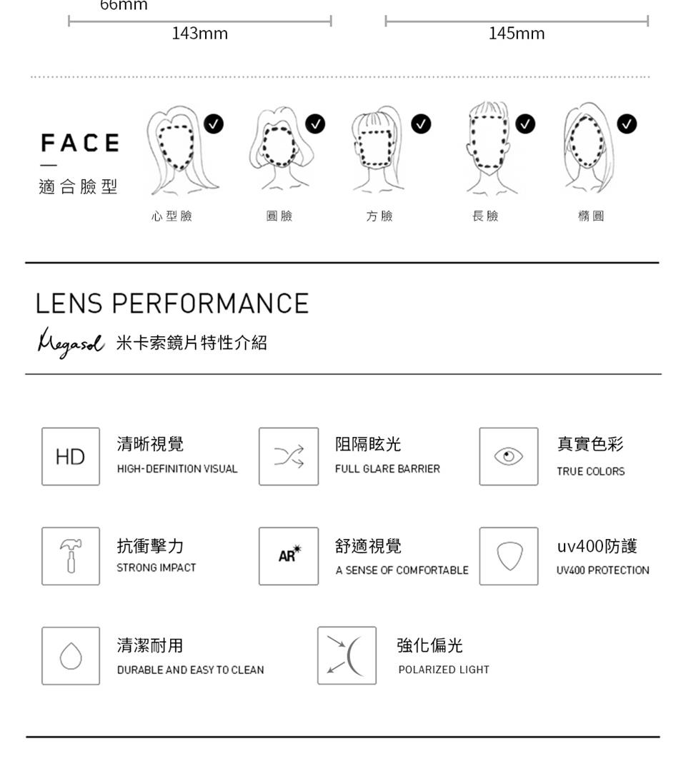 Megasol米卡索鏡片特性介紹