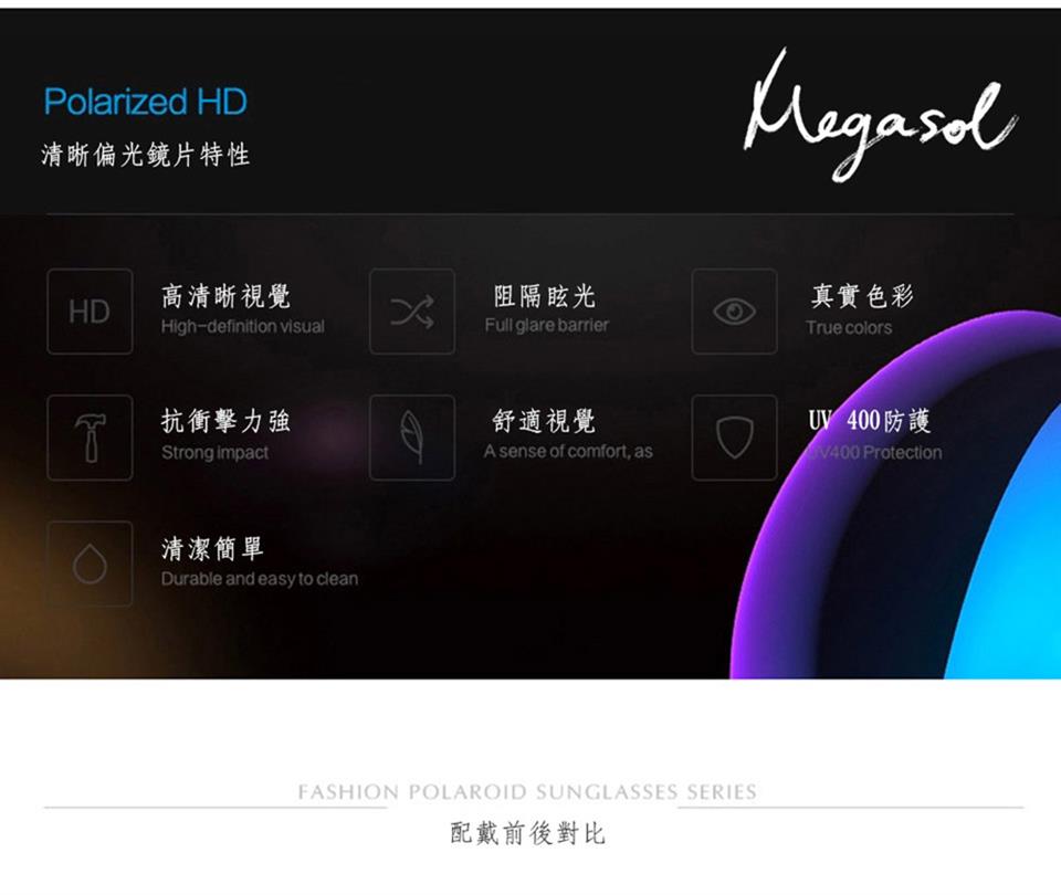 清晰偏光鏡片特性