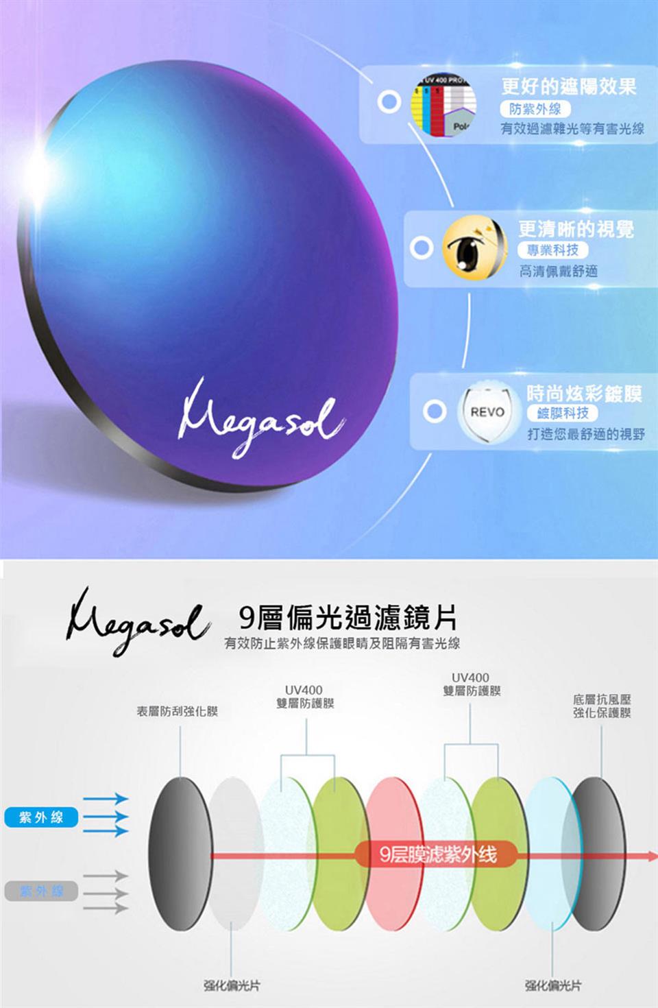 有效防止紫外線保護眼睛及阻隔有害光線