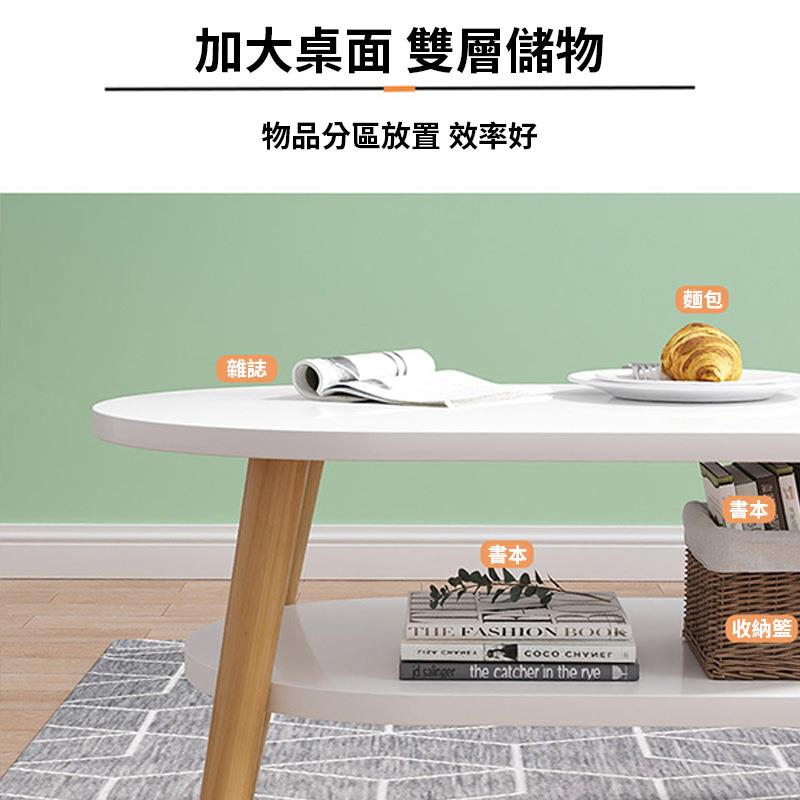 物品分區放置 效率好