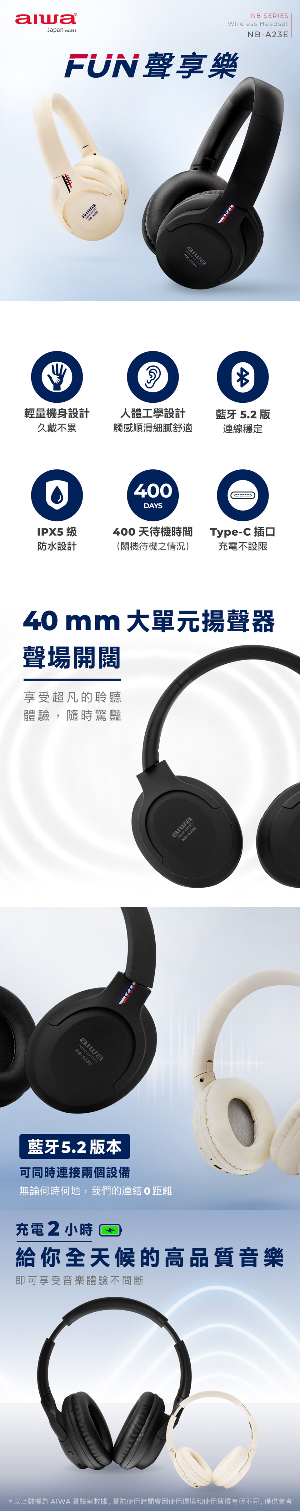 AIWA愛華 NB-A23E - 詳情3