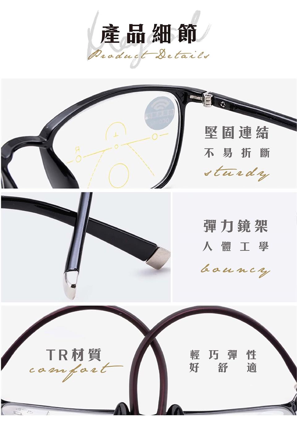 產品細節