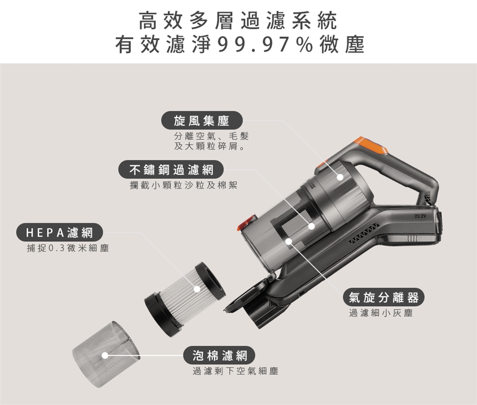 PRINCESS荷蘭公主 354787 - 詳情3