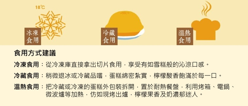 18冰凍食用食用方式建議冷藏食用溫熱食用冷凍食用:從冷凍庫直接拿出切片食用享受有如雪糕般的沁涼口感。冷藏食用:稍微退冰或冷藏品嚐蛋糕綿密紮實檸檬酸香飽滿於每一口。溫熱食用:把冷藏或冷凍的蛋糕外包裝拆開置於耐熱餐盤,利用烤箱、電鍋、微波爐等加熱,仿如現烤出爐,檸檬果香及奶濃郁迷人。