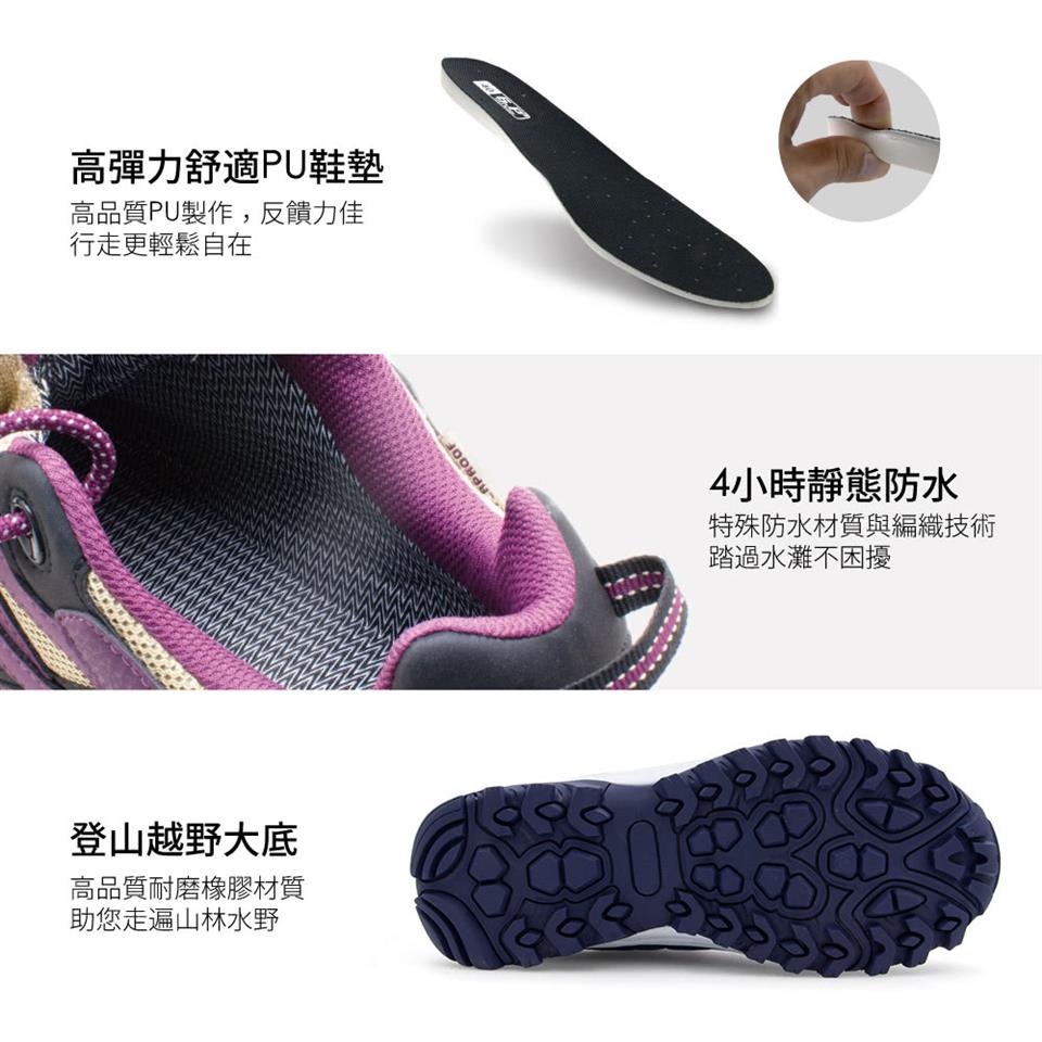 高品質PU製作,反饋力佳