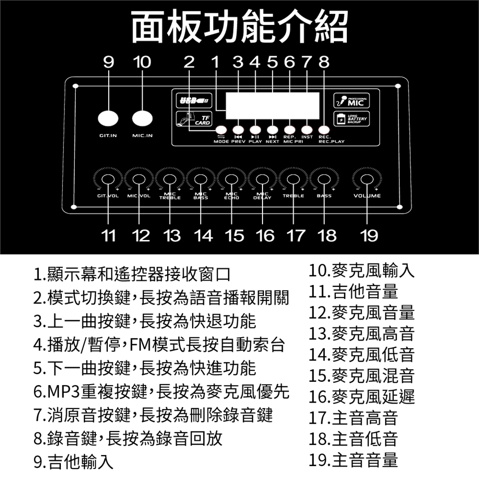 JPOWER震天雷 12 吋 - 詳情8