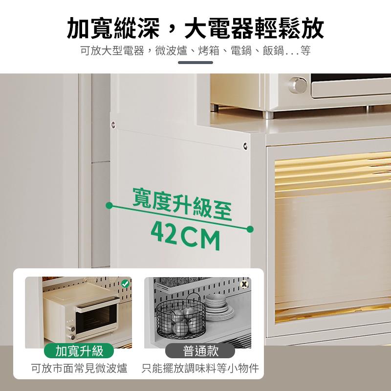 可放大型電器,微波爐、烤箱、電鍋、飯鍋...等