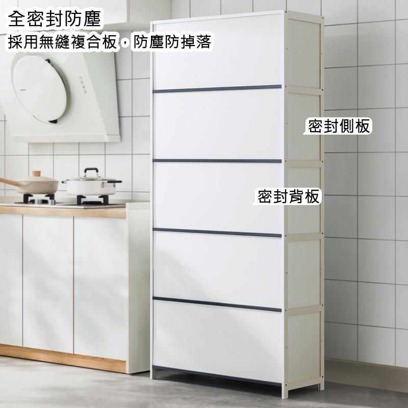 全密封防塵 採用無縫複合板,防塵防掉落 密封側板 密封背板 