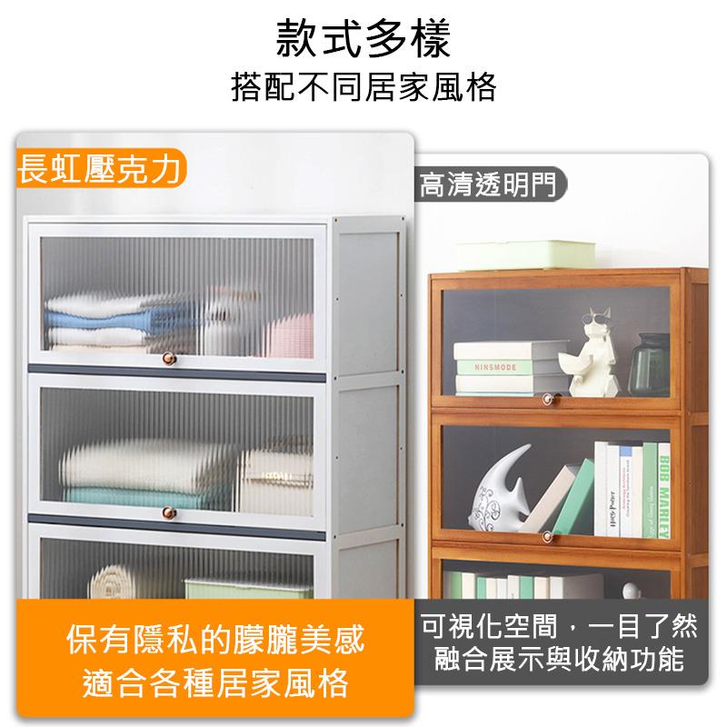可視化空間,一目了然