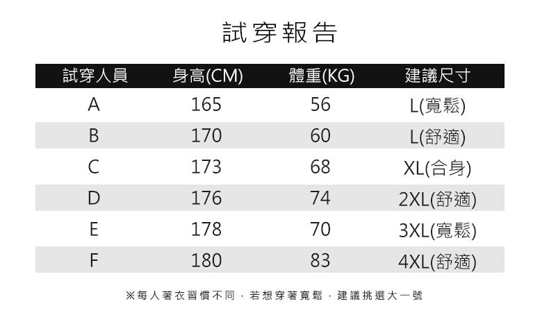 每人著衣習慣不同,若想穿著寬鬆,建議挑選大一號