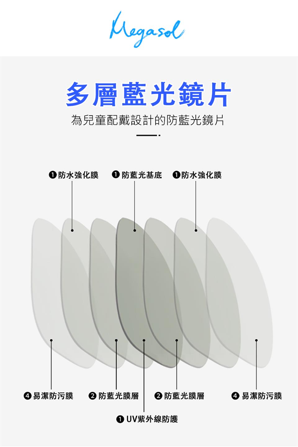 為兒童配戴設計的防藍光鏡片