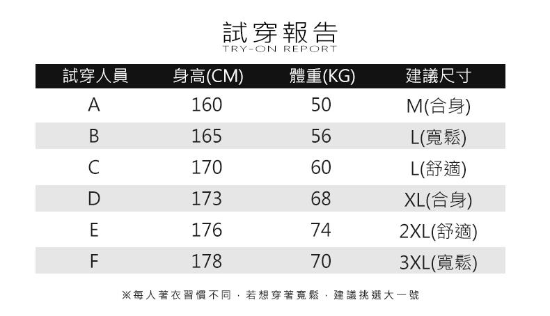 每人著衣習慣不同,若想穿著寬鬆,建議挑選大一號