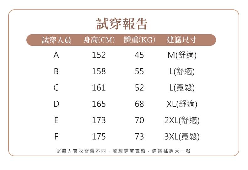 每人著衣習慣不同,若想穿著寬鬆,建議挑選大一號