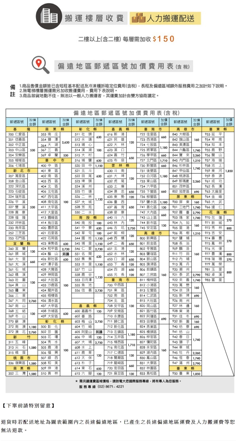 MYCOOLMAN CCP53DZ - 詳情4