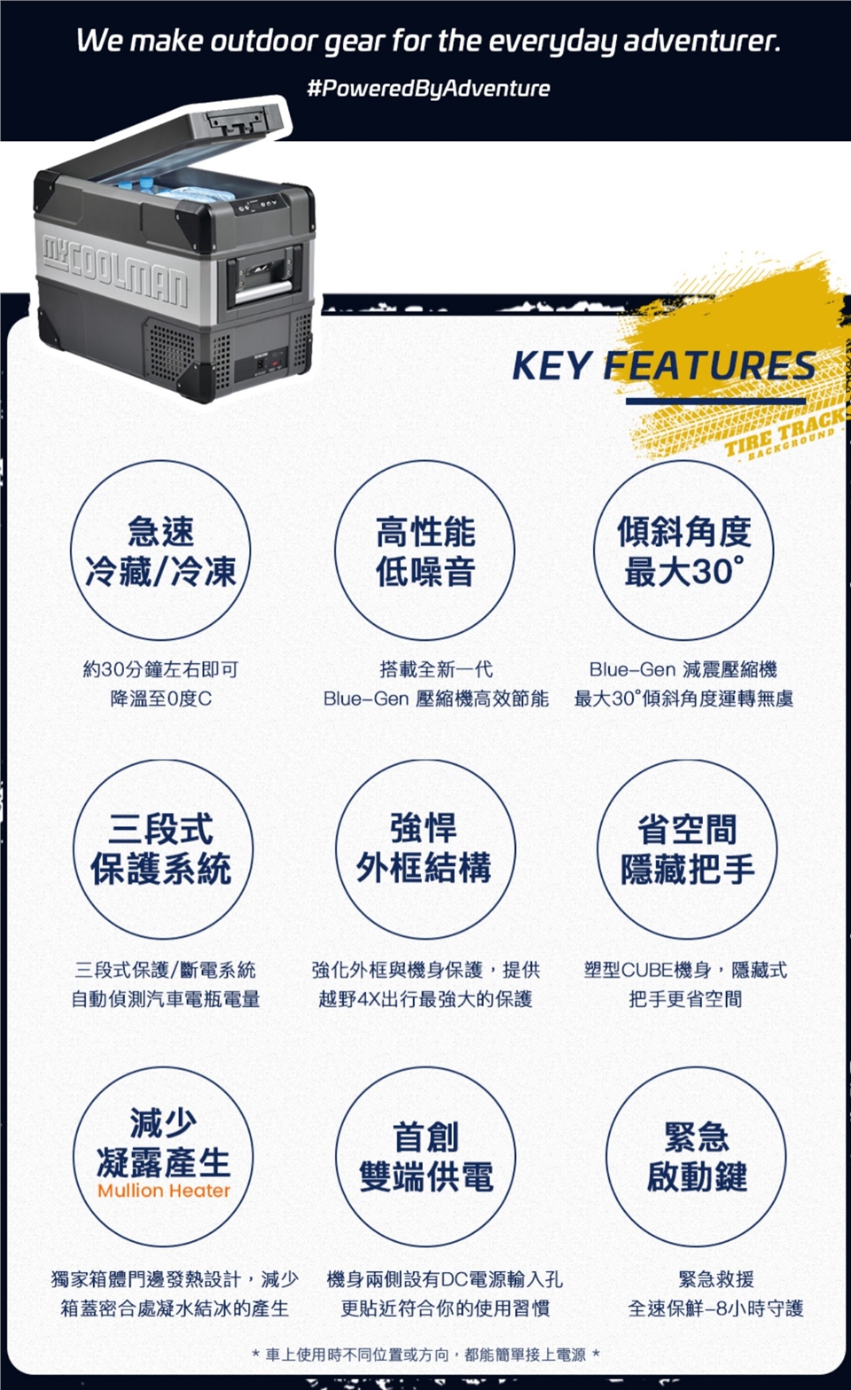 MYCOOLMAN CCP36 - 詳情8