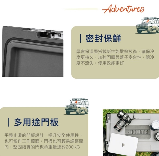 MYCOOLMAN CCP36 - 詳情10