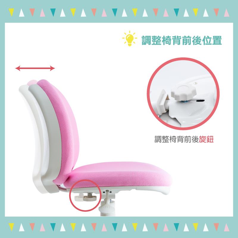 調整椅背前後位置 調整椅背前後旋鈕