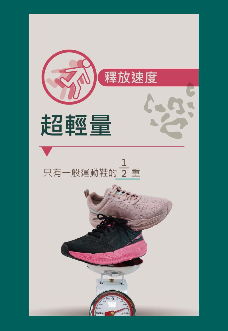 釋放速度 超輕量 只有一般運動鞋的2重